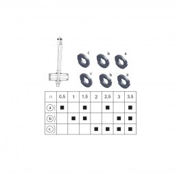washers pin lateral adjustment